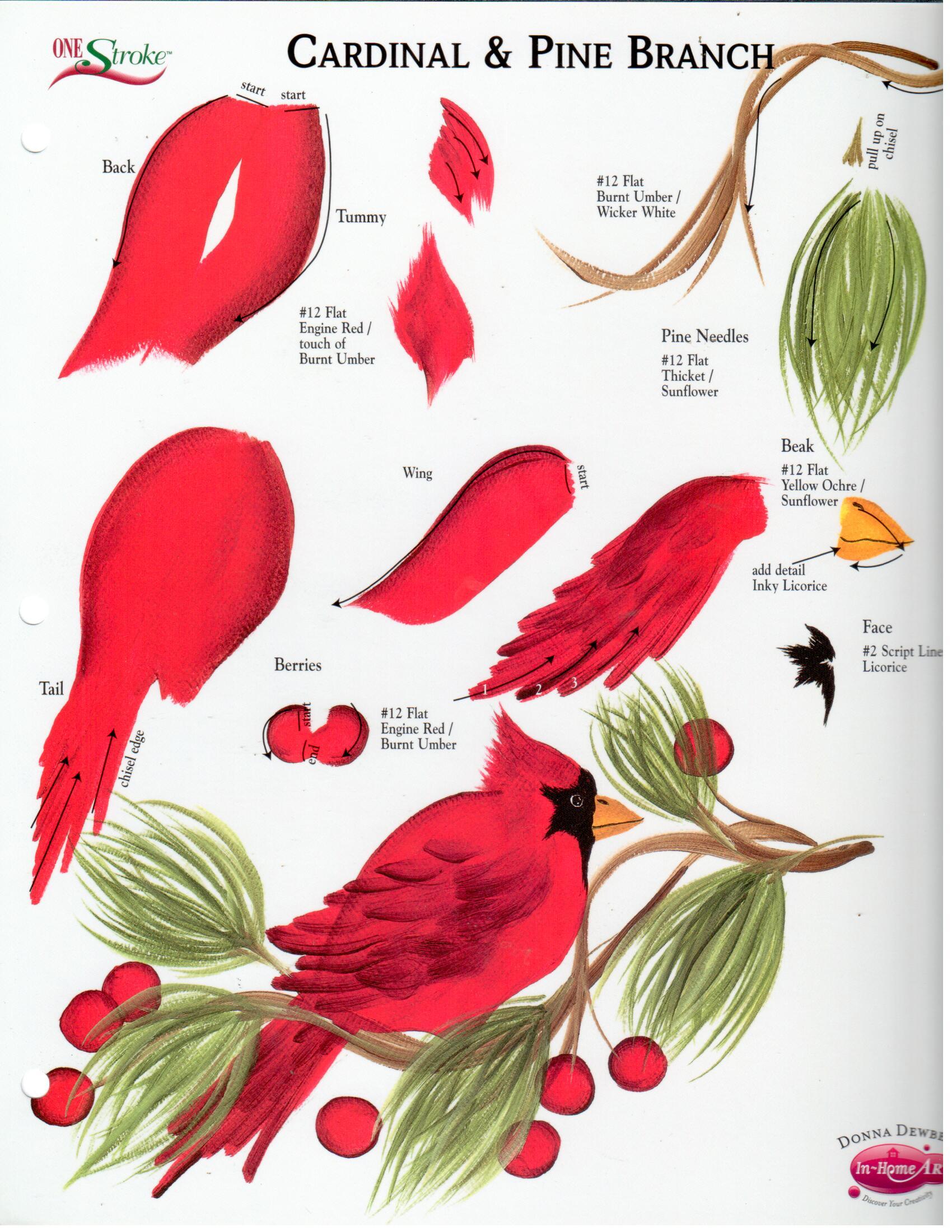 Decorative Painting Bookstore CLEARANCE One Stroke Worksheet Cardinal